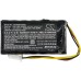 Аккумулятор CameronSino для AL-KO Robolinho 116 5000mAh