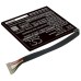 Аккумулятор CameronSino для Asus Transformer AIO P1801, P1802 серии (C21-P1801) 5000mAh