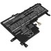 Аккумулятор CameronSino для ASUS VivoBook 15 M513, VivoBook S15 S531FA серии (B31N1842) 3550mAh
