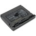 Аккумулятор CameronSino для Honeywell 8680i 2100mAh