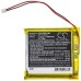 Аккумулятор CameronSino для Marantz PMD-901V (SPY114648) 2900mAh