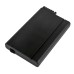 Аккумулятор CameronSino для Philips Monitor Viridia M2, M3, M4 4000mAh