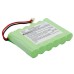 Аккумулятор CameronSino для VeriFone Nurit 3020, Nurit 8320U 700mah
