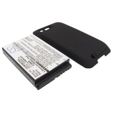 Аккумулятор усиленный CameronSino для Motorola Defy 2400mah черный