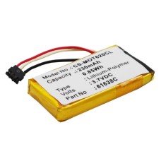 Аккумулятор CameronSino для Motorola Motoactv 230mah