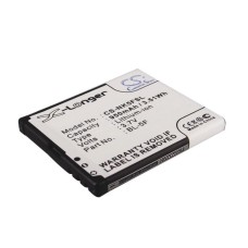 Аккумулятор CameronSino для Nokia BL-5F, ZTE R340E 950mah