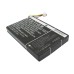 Аккумулятор CameronSino для Opticon OPL-9714, OPL-9715, OPL-9815 1000mah