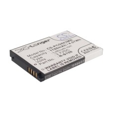 Аккумулятор CameronSino для Philips Avent SCD603 1100mah