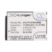 Аккумулятор CameronSino для Philips Avent SCD603 1100mah