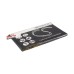 Аккумулятор CameronSino для Philips S10 1200mah