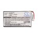 Аккумулятор CameronSino для Philips S10 1200mah
