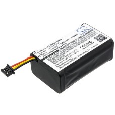 Аккумулятор CameronSino для Q CORE Sapphire PCA 1800mAh