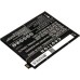 Аккумулятор CameronSino для ZTE Nubia M2 3600mah